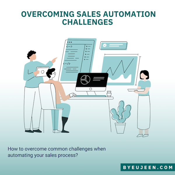 Implement Cost-Effective Sales Automation